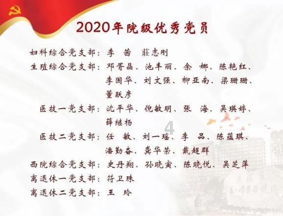福安药业最新公告：注射用氢化可的松琥珀酸钠通过一致性评价